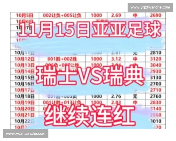 瑞典vs瑞士赛前预测实力对比与关键胜负走势解析全面战术与数据