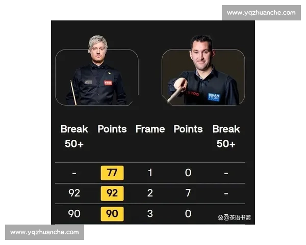 希金斯对决罗伯逊巅峰之战诠释斯诺克经验与火力的正面碰撞