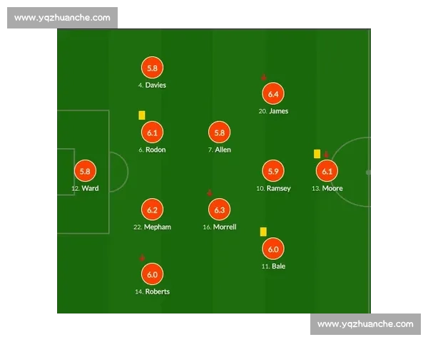 威尔士对阵美国赛前预测分析及胜负走势全面解读数据战术关键因素